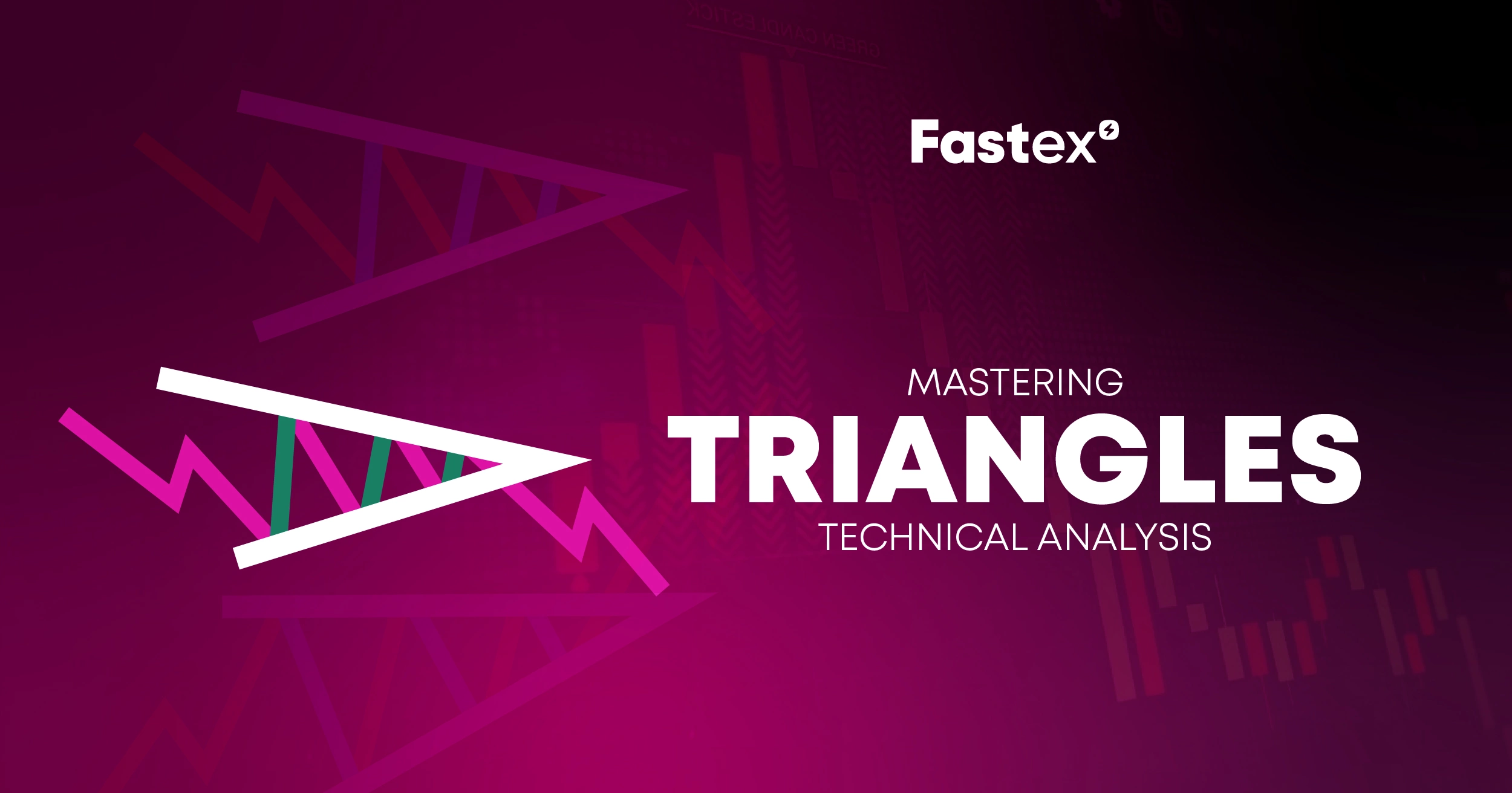 Triangle chart patterns Triangle chart patterns