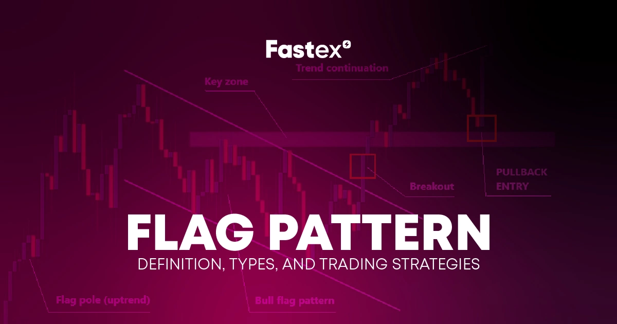 Flag Pattern Flag Pattern